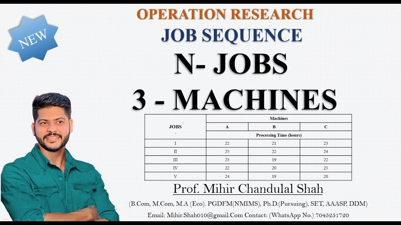 Job Sequence with 3 machine-Operation research-problem-By Prof. Mihir Shah