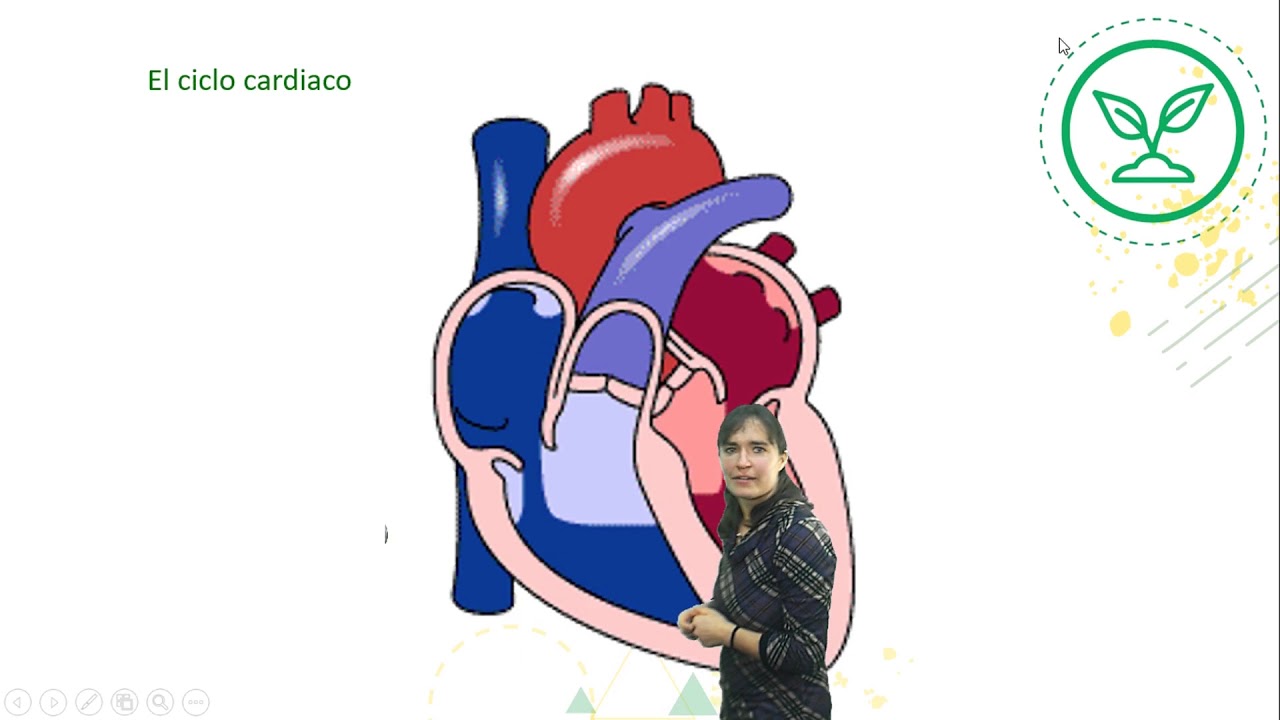 BIOLOGÍA 