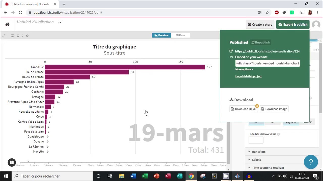 TUTORIEL FLOURISH #1 : Comment faire un graphique dynamique ?