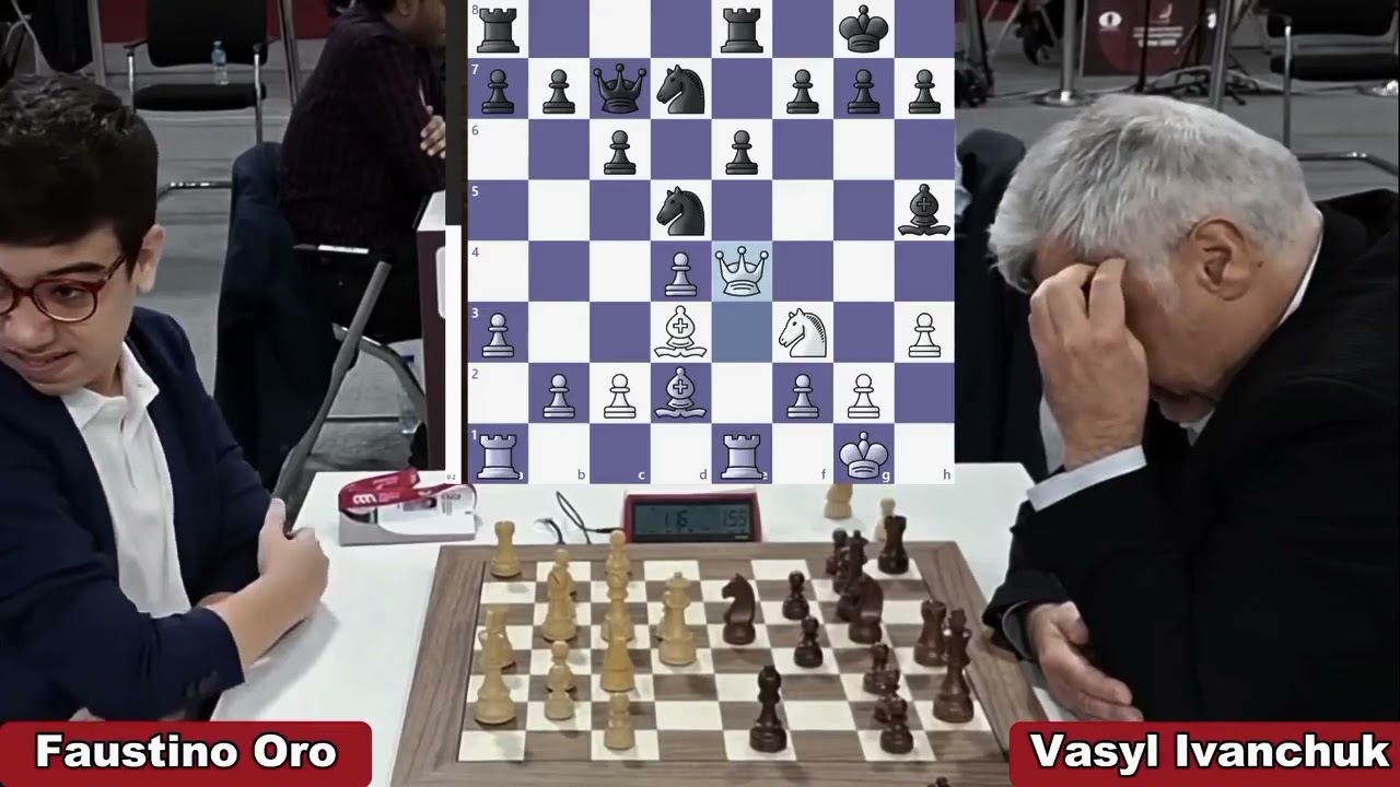 In chess, age doesn't matter only talent does. 