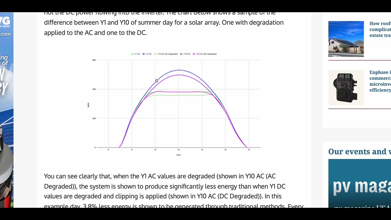 Lifetime Energy Walkthrough