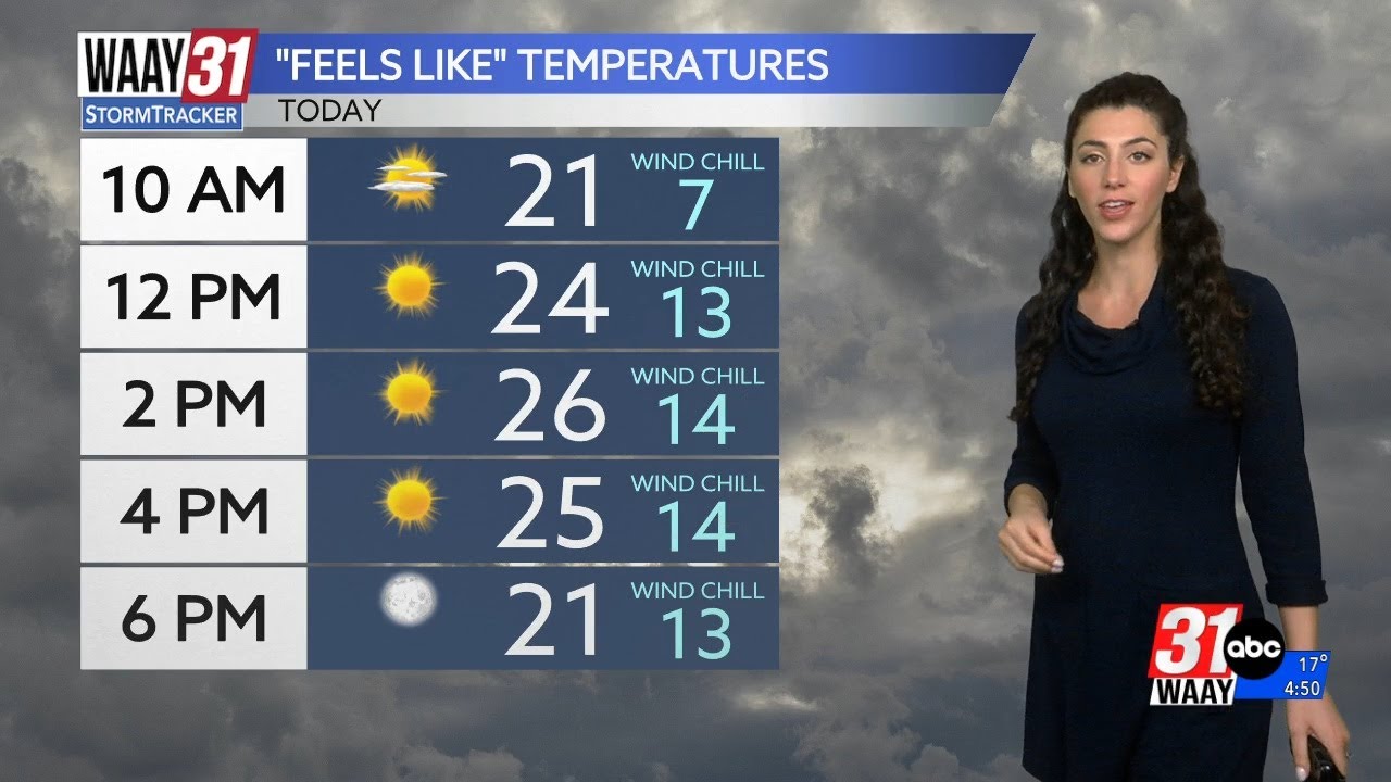 31 ALERT DAY: Waking up to snow flurries, black ice patches, and dangerously cold temperatures