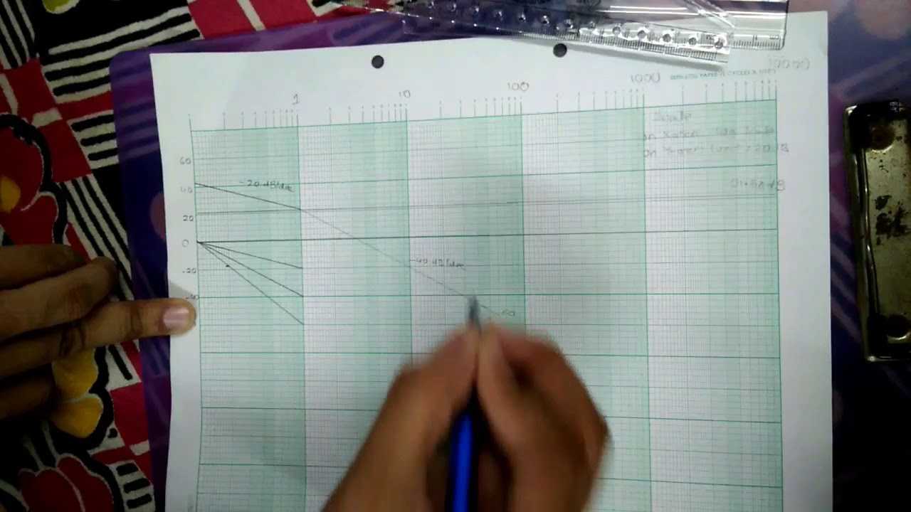 lead compensator design using bode plot
