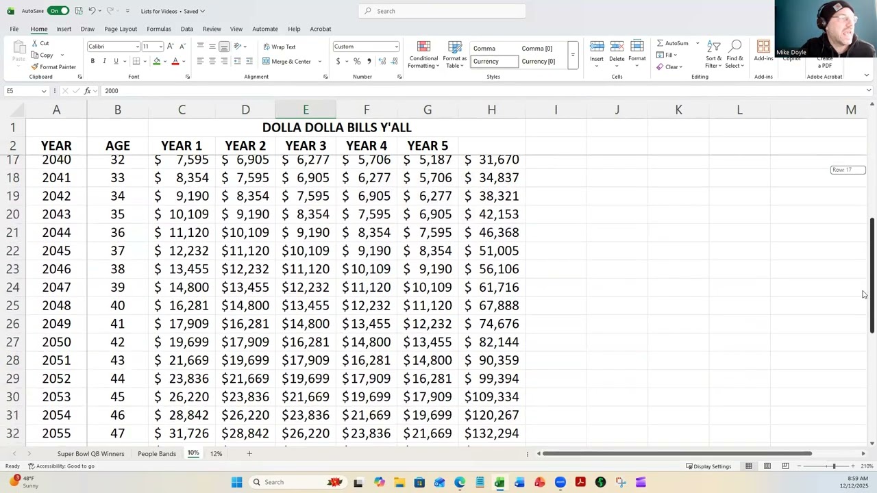The Rule of 72 and The Power of Compound Interest