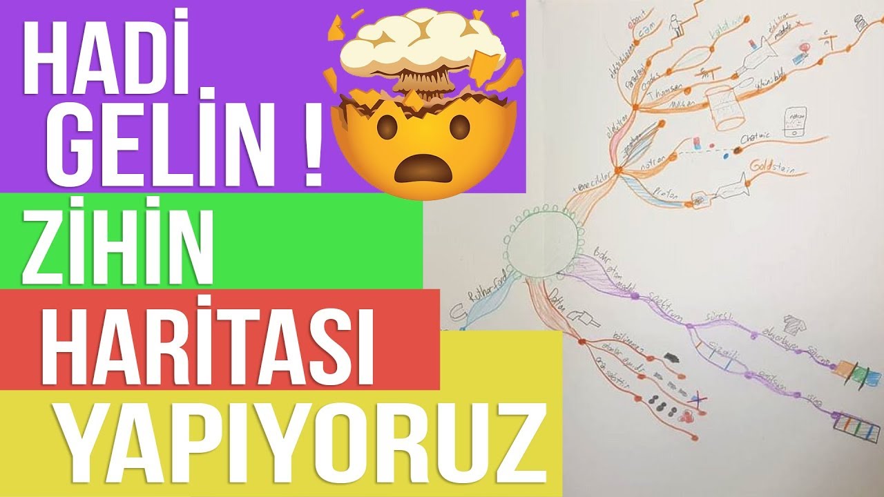 EĞLENEREK ÖĞREN | UYGULAMALI ANLATIM | ZİHİN HARİTASI#4  | NASIL YAPILIR?