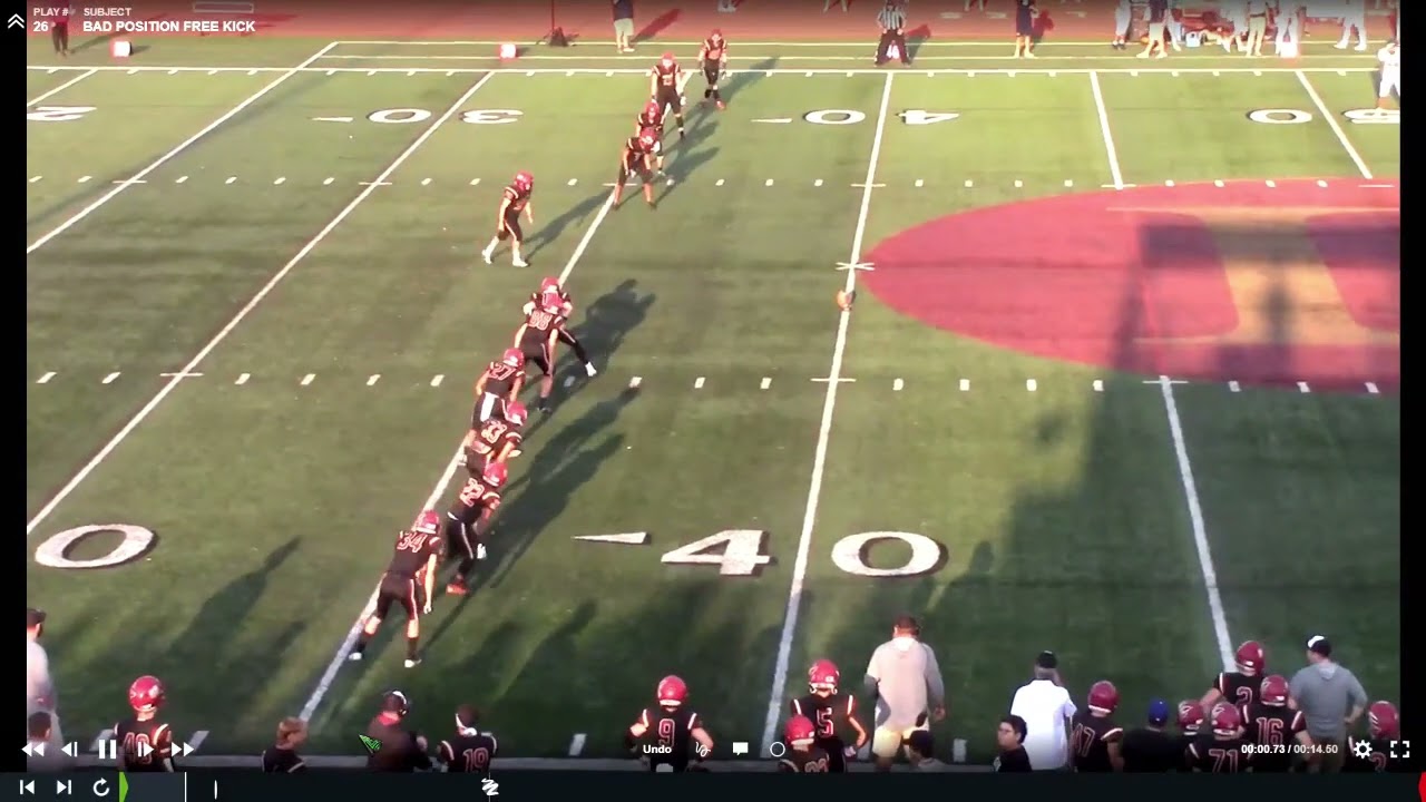 HS Football Officials Training - R Mechanics