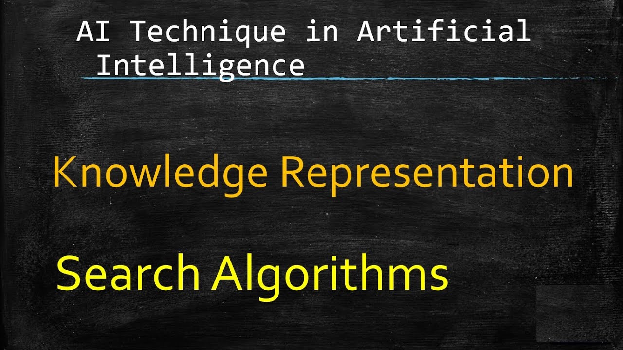 What is AI Techniques | Part of AI Technique | Knowledge Representation & Search Algorithm
