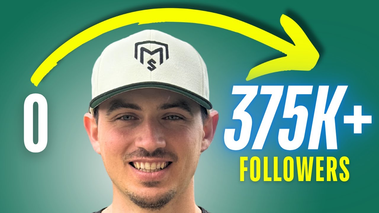 How I built a 375k+ person audience (Content Creation Masterclass)