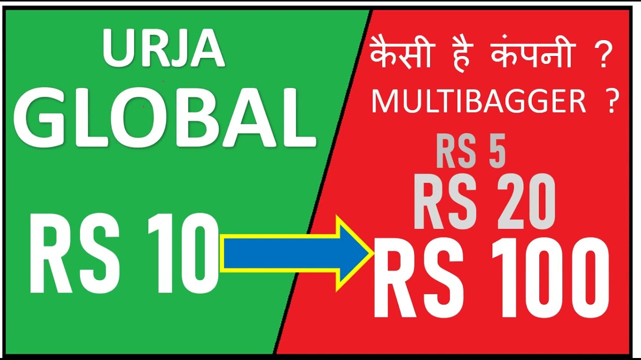 Penny#5 Urja Global Will be Multibagger? Price Target | Fundamental Analysis and Technical Details