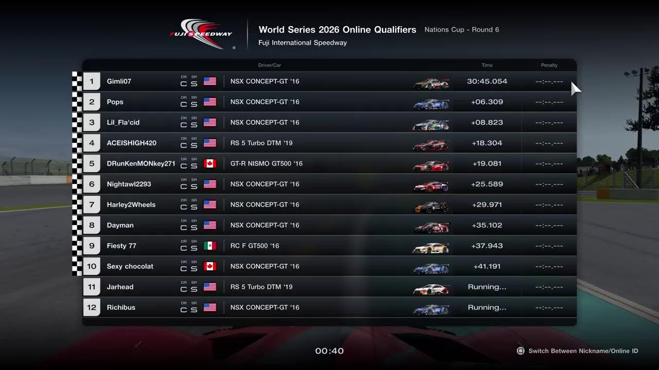 Grand Turismo 7 X 2019 Nations Cup Round 6