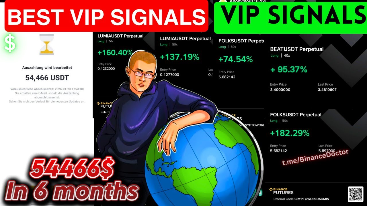 I Tested the BEST Free Crypto Signals Telegram Groups in 2025 | Binance Doctor
