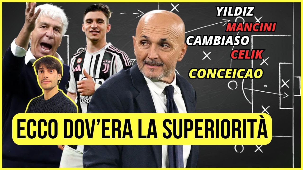 Ecco come SPALLETTI HA BATTUTO TATTICAMENTE Gasperini in JUVENTUS ROMA | Con Lavagna Tattica