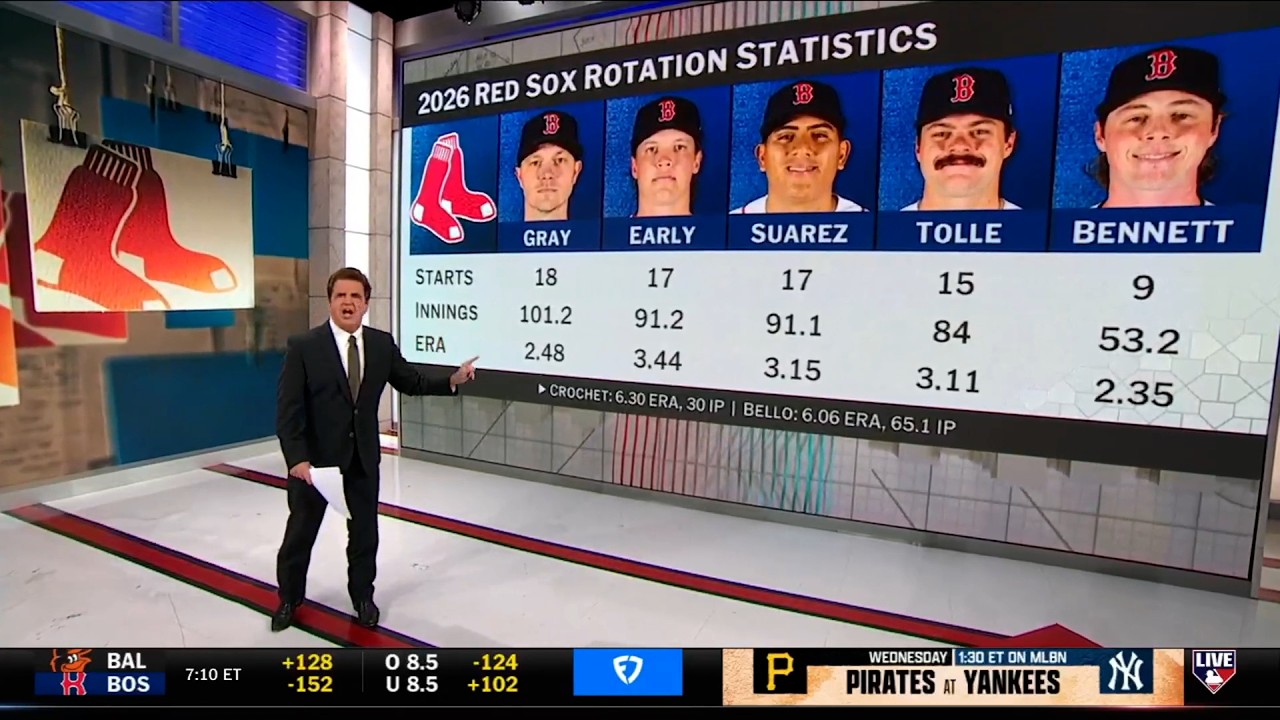В MLB Now обсуждают историческую серию из 13 побед Red Sox и то, что это значит для дедлайна обме...