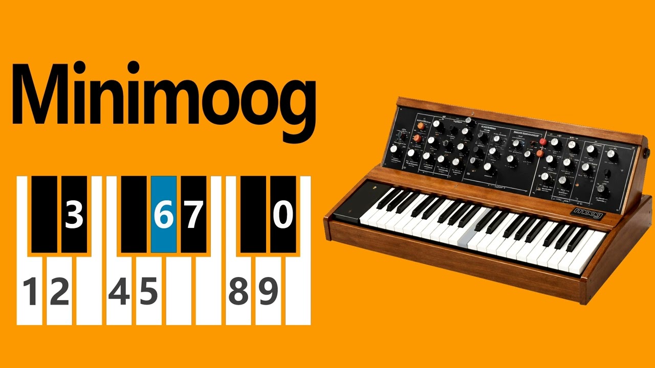 YouTube Minimoog Synthesizer in C minor 🎵