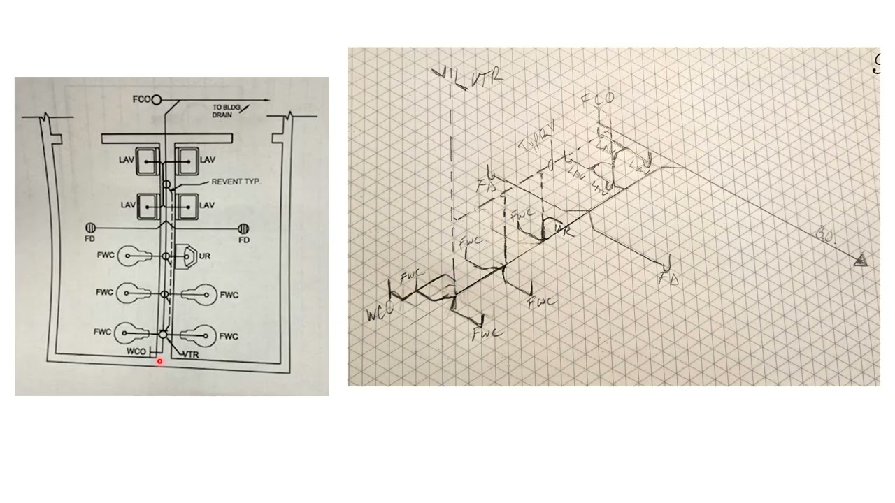 Isometric drawings