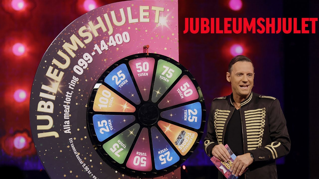 Jubileumshjulet - Vinnarm&aring;naden b&ouml;rjar bra!
