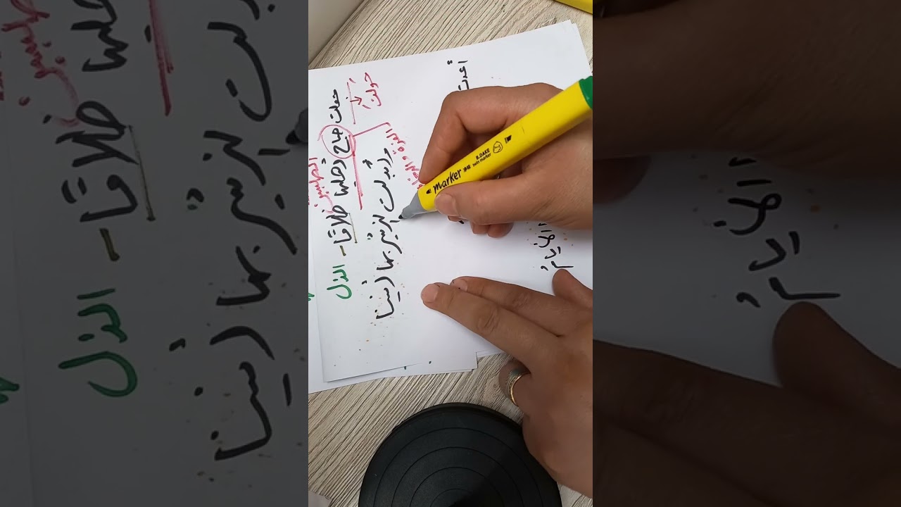شرح قصيدة فتح طبرية/ الصفالاول الثانوي / توجيهي 2009/ ج٣
