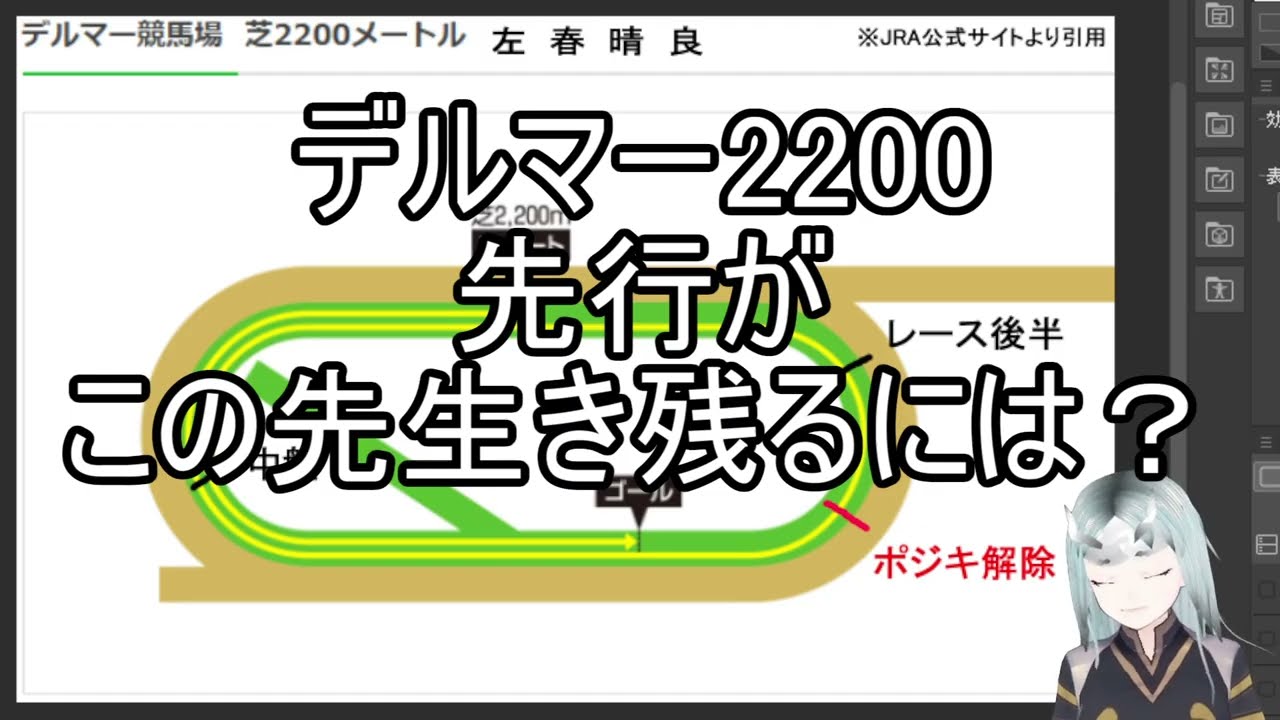 デルマーチャンミ　先行がこの先生き残るには？