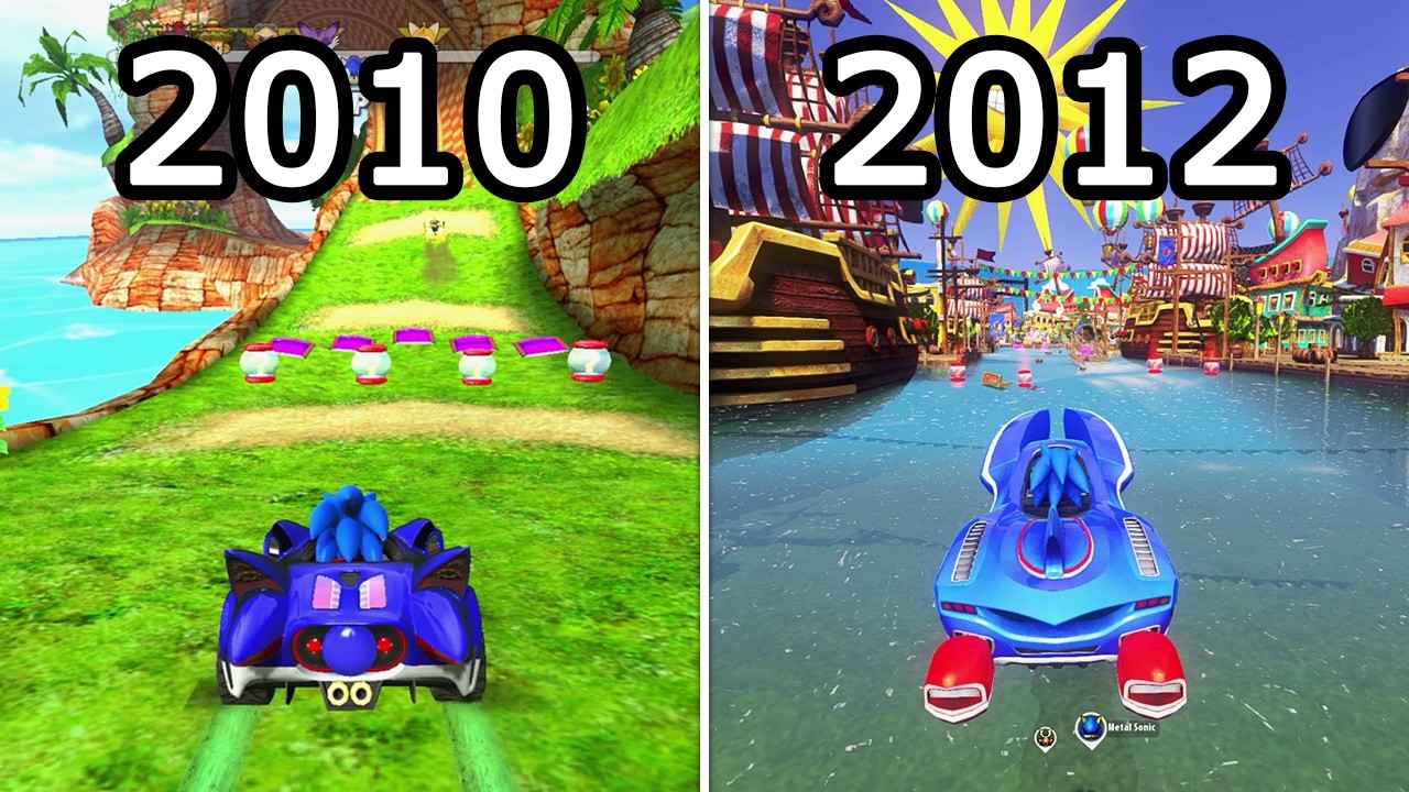 Evolution of Sonic & Sega All-Stars Racing (2010-2012)