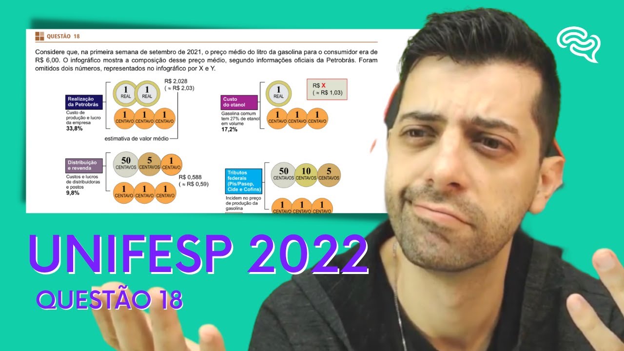 UNIFESP 2022  - Q18 - Considere que, na primeira semana de setembro de 2021, o preço médio do litro