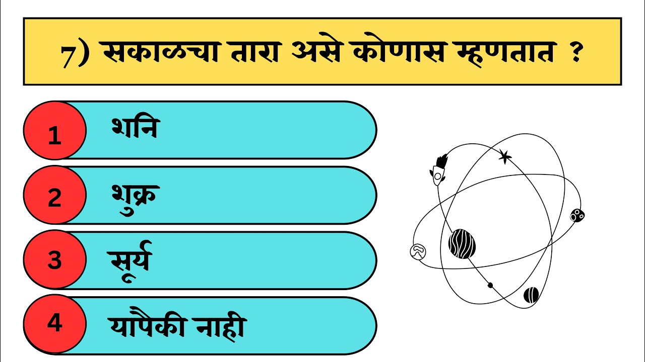 सकाळचा तारा असे कोणास म्हणतात ? | Gk मराठी |