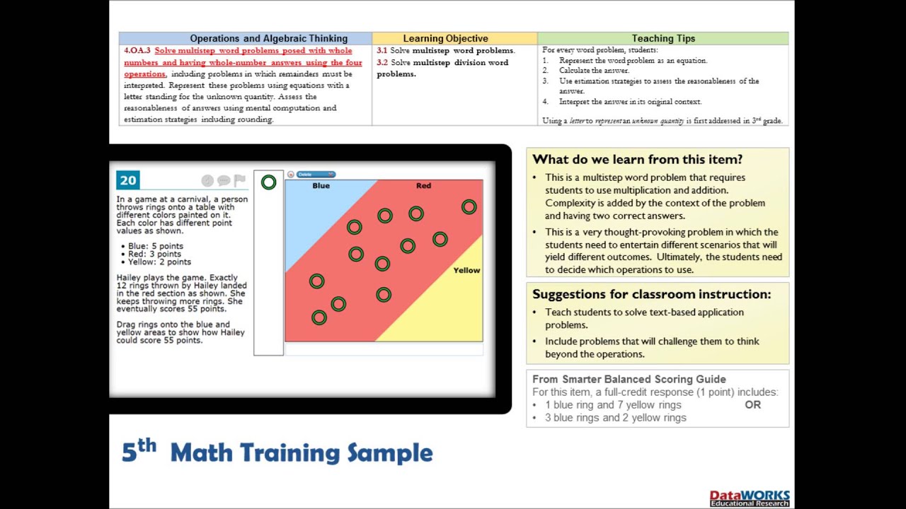 Teacher's Guide to Common Core Assessment