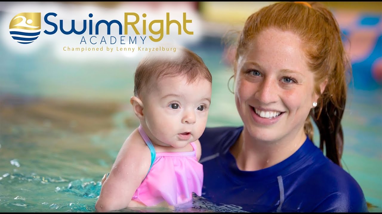 SwimRight Academy
