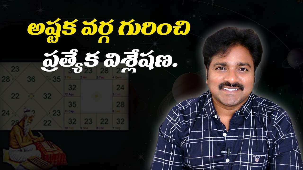 Special explanation about Ashtakavarga // Me Rajesh// PART - 01