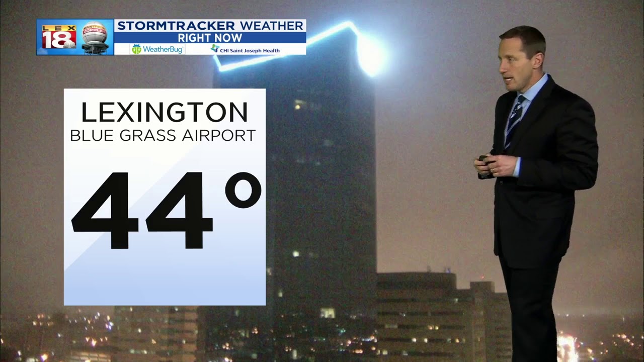 Sunrise Weather: February 11, 2019