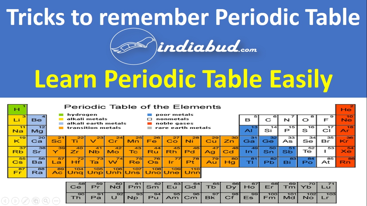 Tricks to learn Periodic Table easily