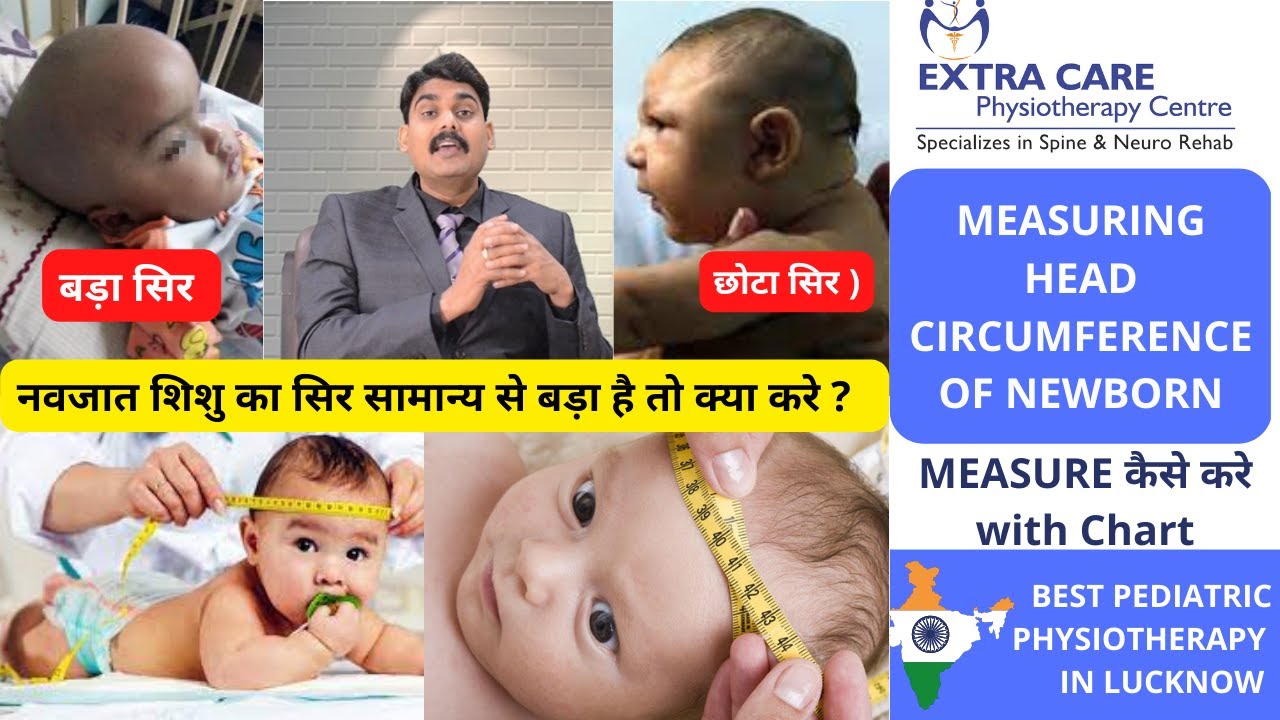 How to Measure Head Circumference of New Born | Megacephaly & Microcephaly | Pediatric Physiotherapy