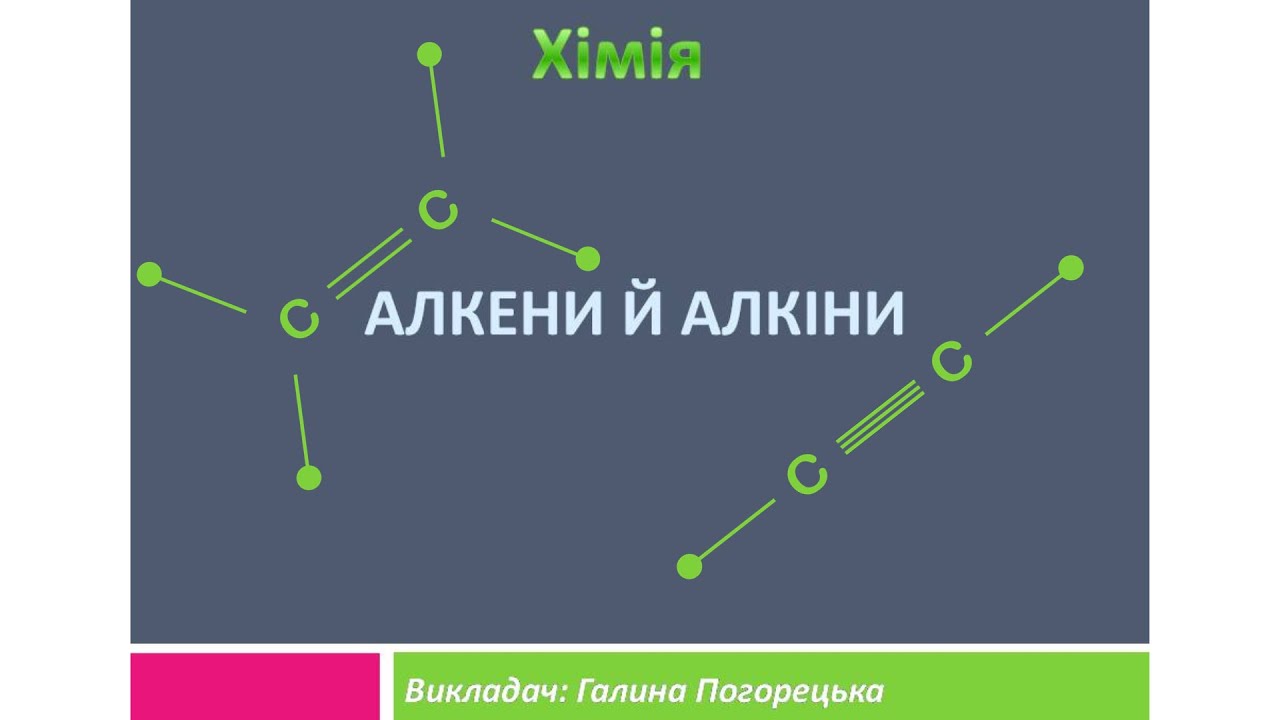 Ненасичені вуглеводні: алкени й алкіни