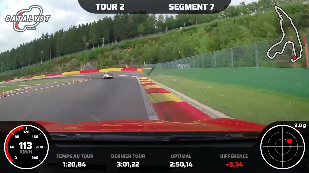 Spa Francorchamps Alpine A110S  11/07/2025   tour 2