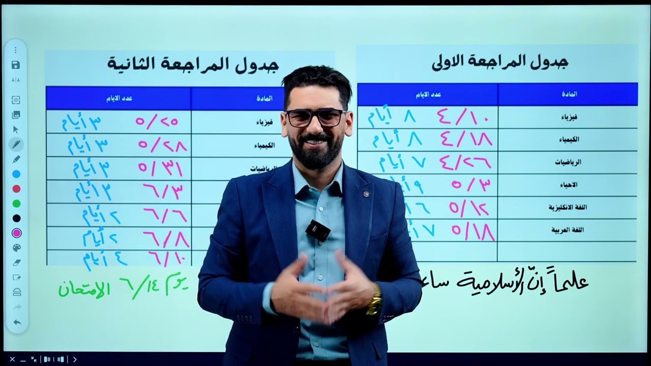 جدول مراجعة السادس اعدادي الرسمي، اقوى تقسيم للمواد و اخطاء دير بالك توكع بيها ! الاستاذ احمد فوزي