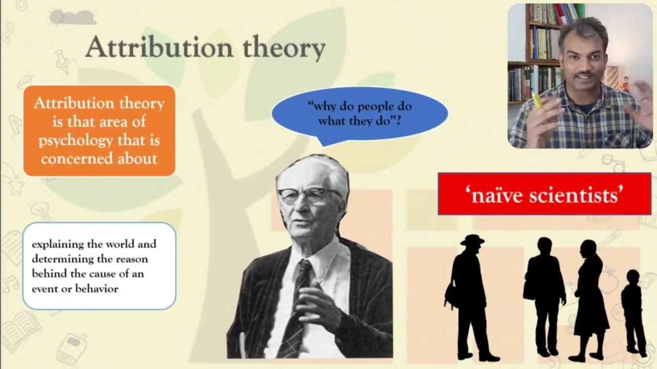 Attribution Theory: Fritz Heider | Social Psychology by Deepak K Sharma Bits Yuva