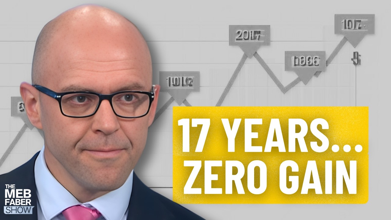 Jim Reid, Deutsche Bank: Cash May Be Your Riskiest Investment (Based on 200 Years of Proof)