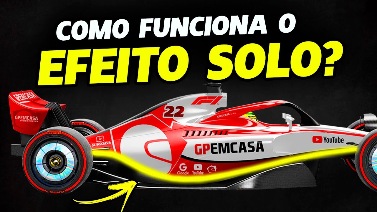 ENTENDA O EFEITO SOLO E COMO AFETARÁ OS NOVOS CARROS DA FÓRMULA 1 | GP EM CASA