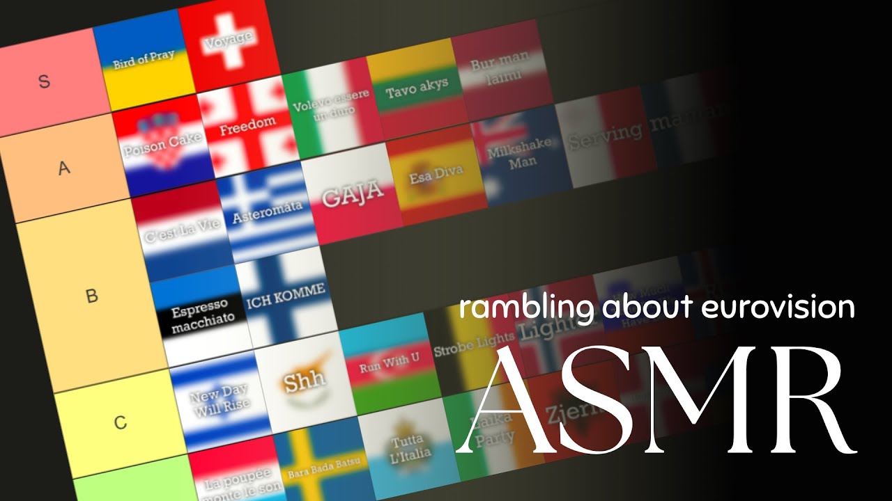 my eurovision 2025 tierlist ASMR (whispering + soft-spoken rambling)