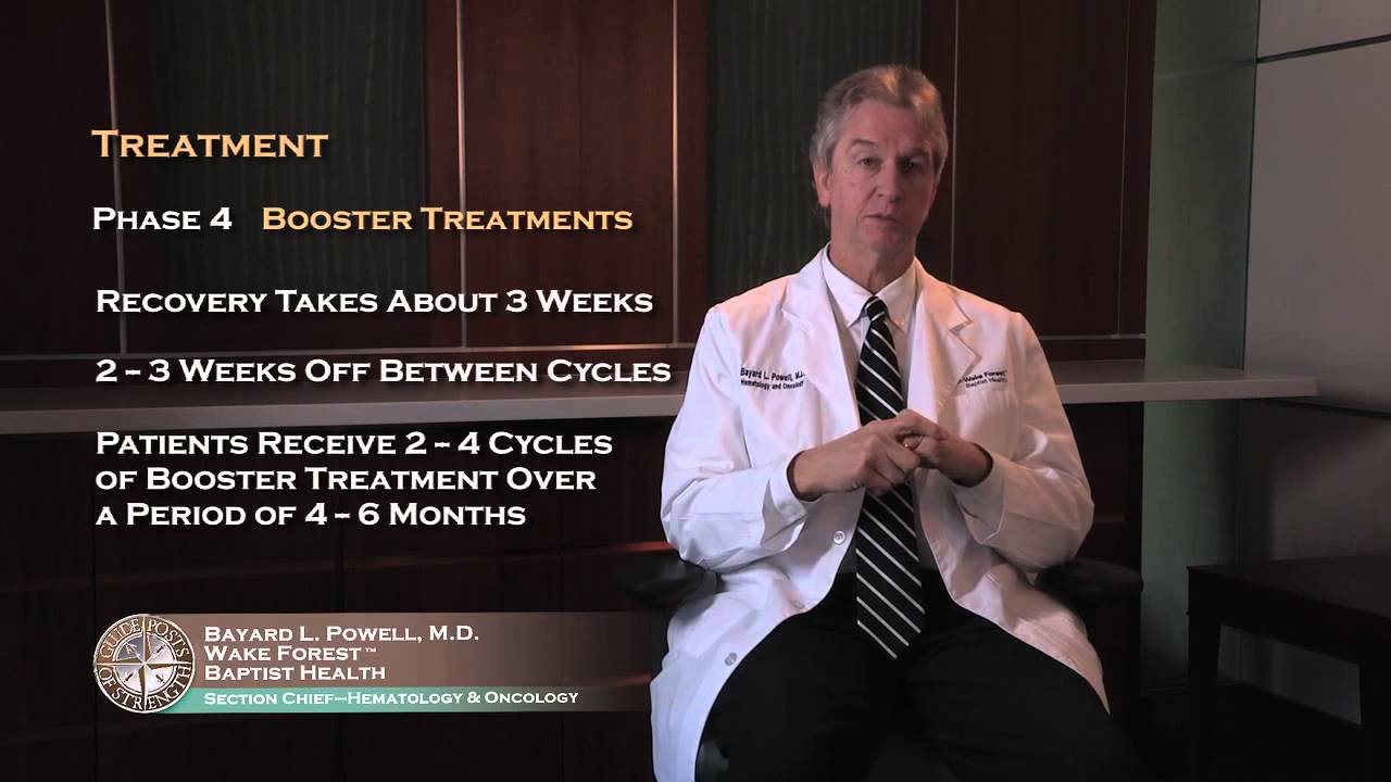 Acute Myeloid and Lymphoid Leukemia