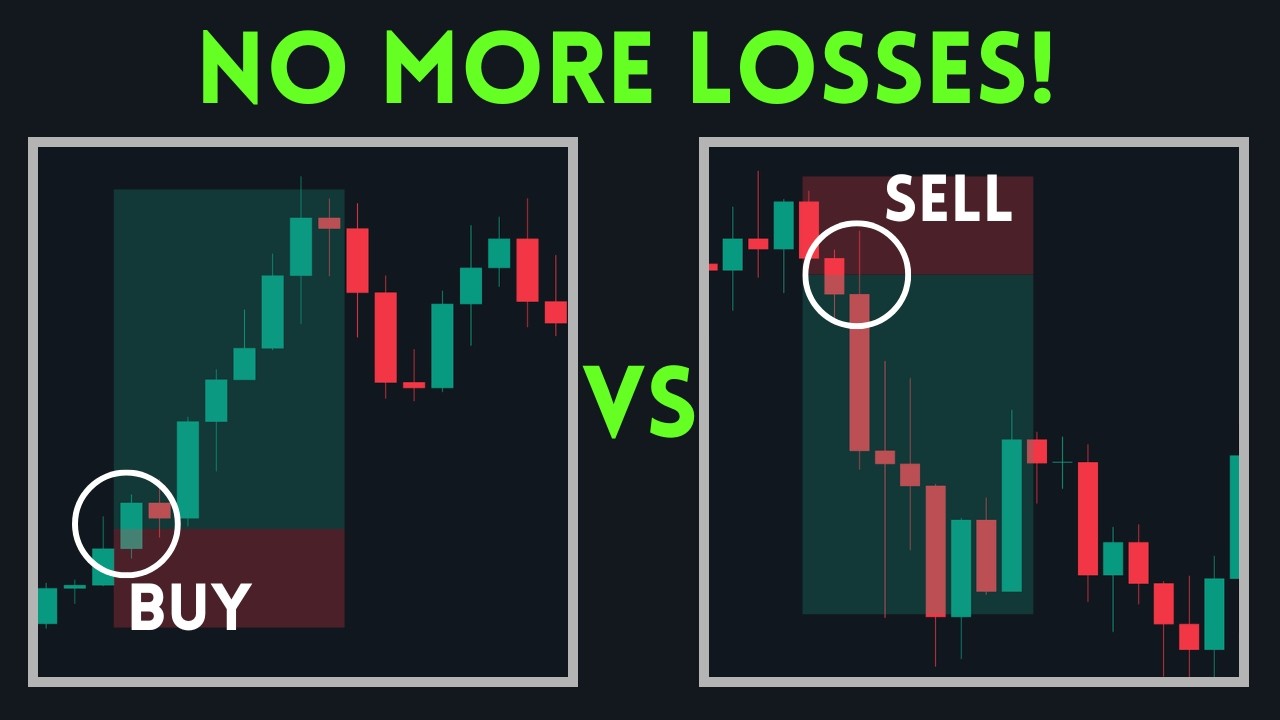 The Best 5 Minute Scalping Strategy That  Works Daily (Tested)