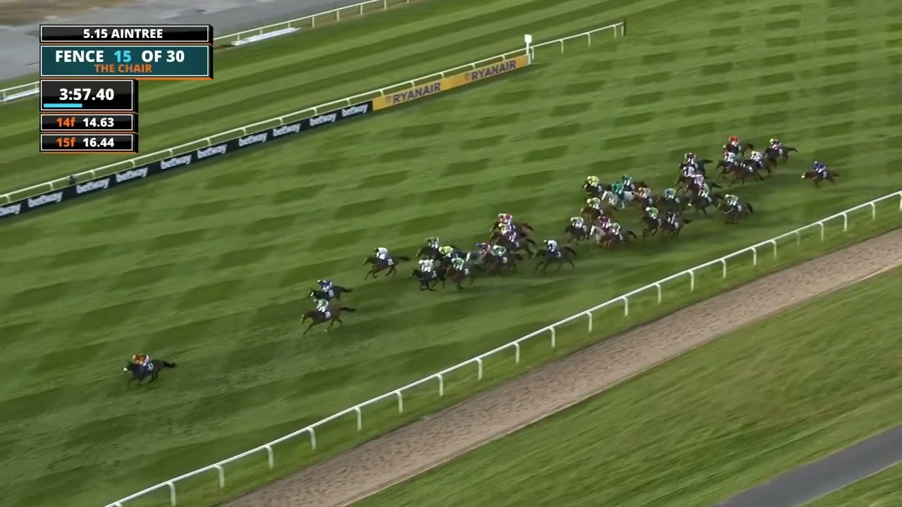 2021 Grand National