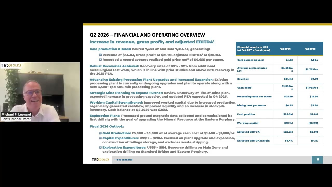 TRX Gold Q2 2026 Results Conference Call | Earnings & Investor Update