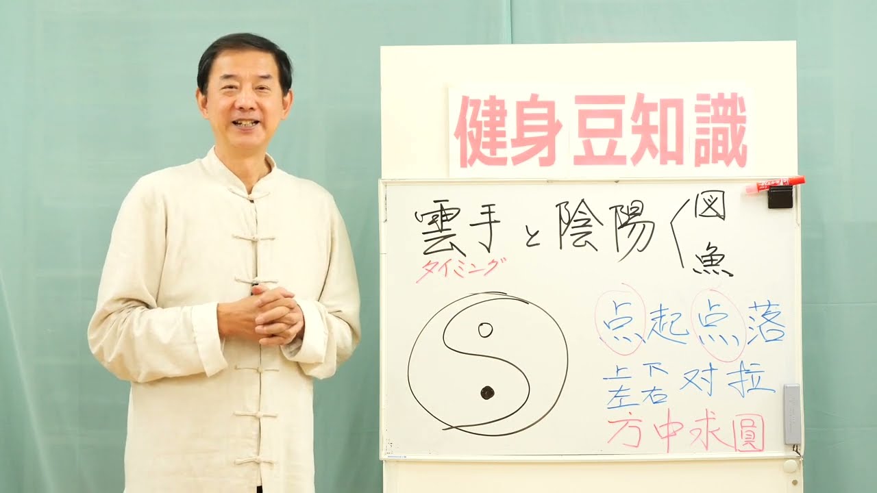 【健身豆知識】#92 雲手のタイミング