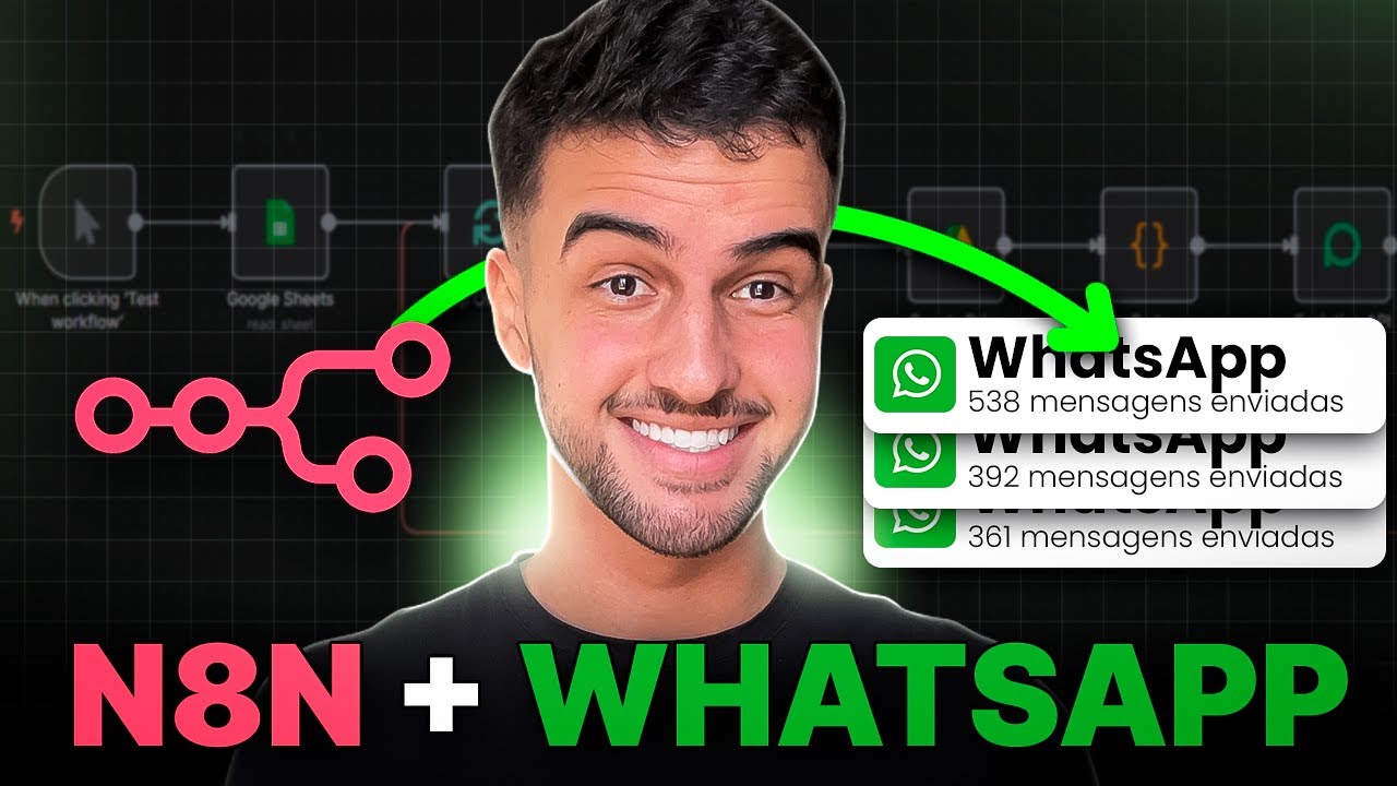 Automação de Disparo em Massa no Whatsapp pelo n8n