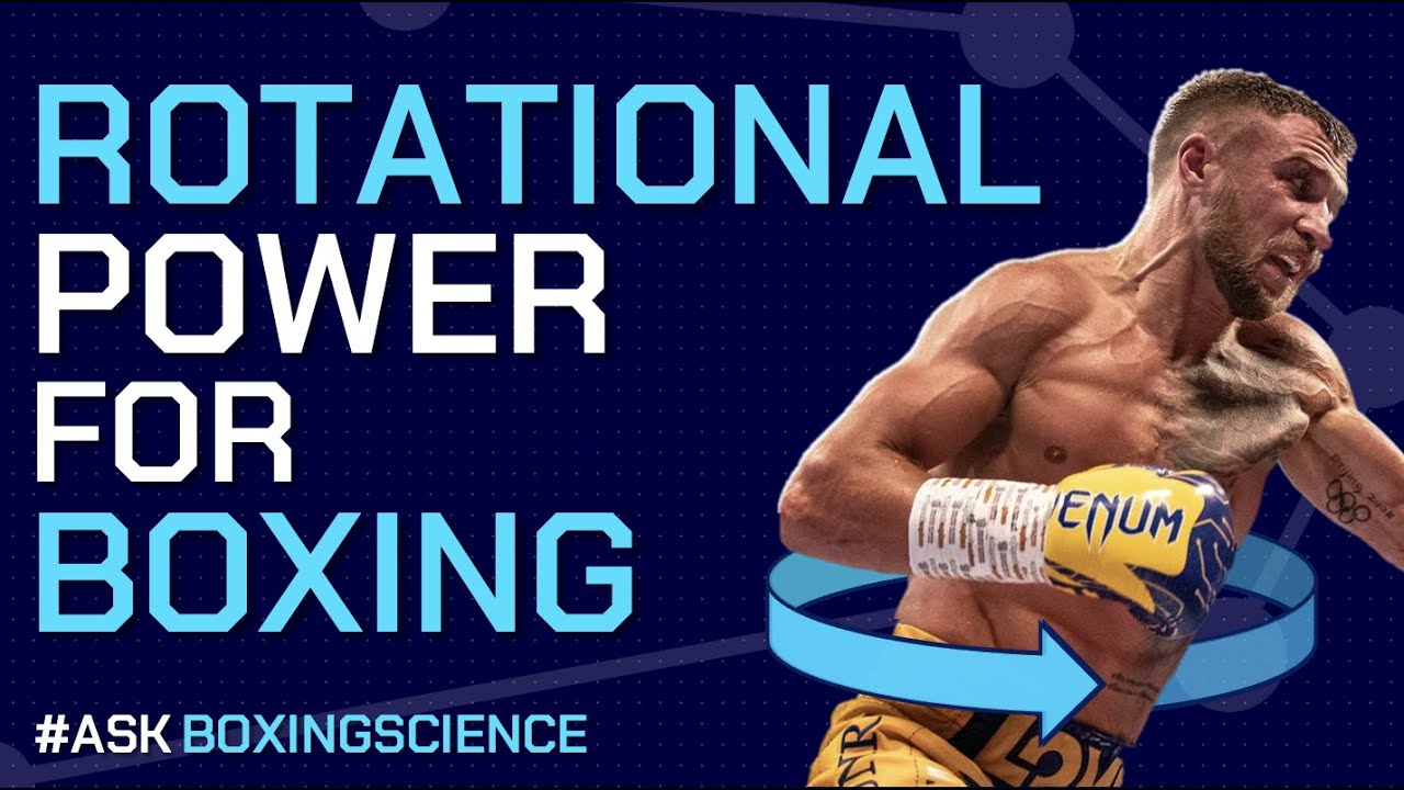 Rotational Power for Boxing | #AskBoxingScience Episode 19
