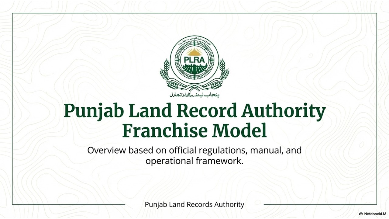 PLRA Franchise Model 2025 Explained | Arazi Moawin System | Punjab Land Records Authority Services