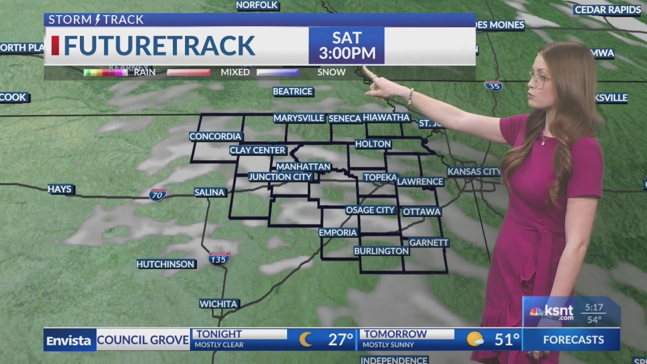 Evening Forecast February, 06, 2026