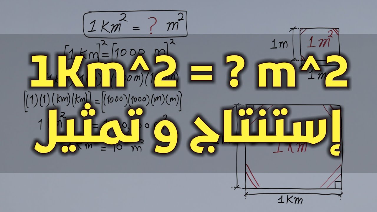كيف تحول من كيلومتر مربع إلي متر مربع؟ كيف تحول من متر مربع إلي كم مربع؟ بتمثيل المساحة بالرسم