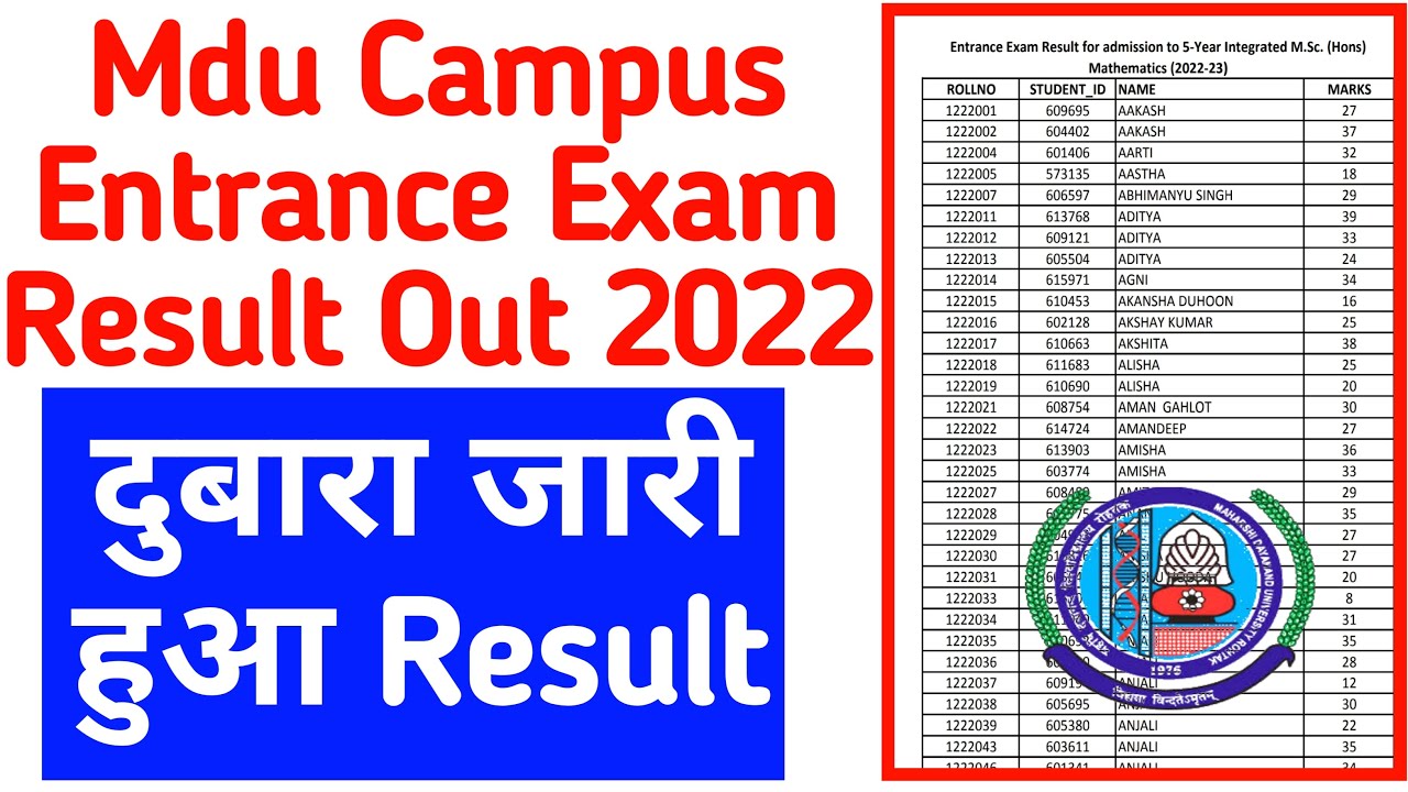 Mdu Entrance Exam Result out 2022 | Mdu entrance exam revised result | mdu UG Course Entrance Result