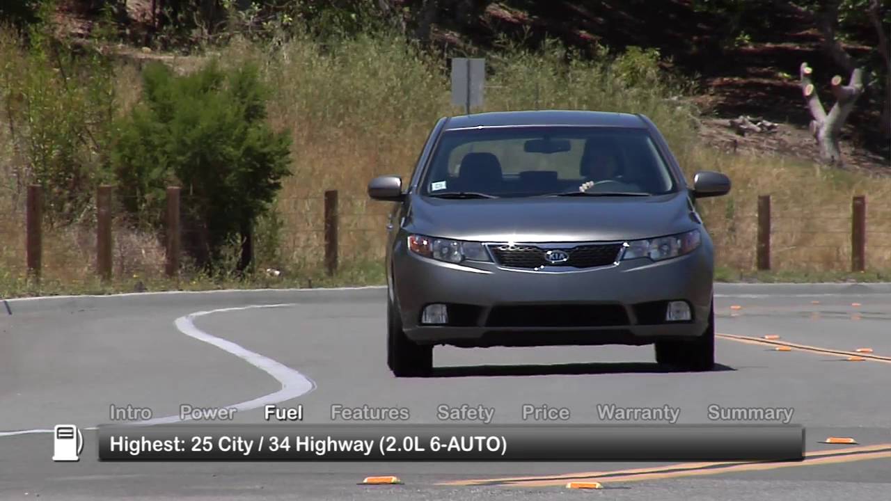 2012 Kia Forte 5-Door Test Drive